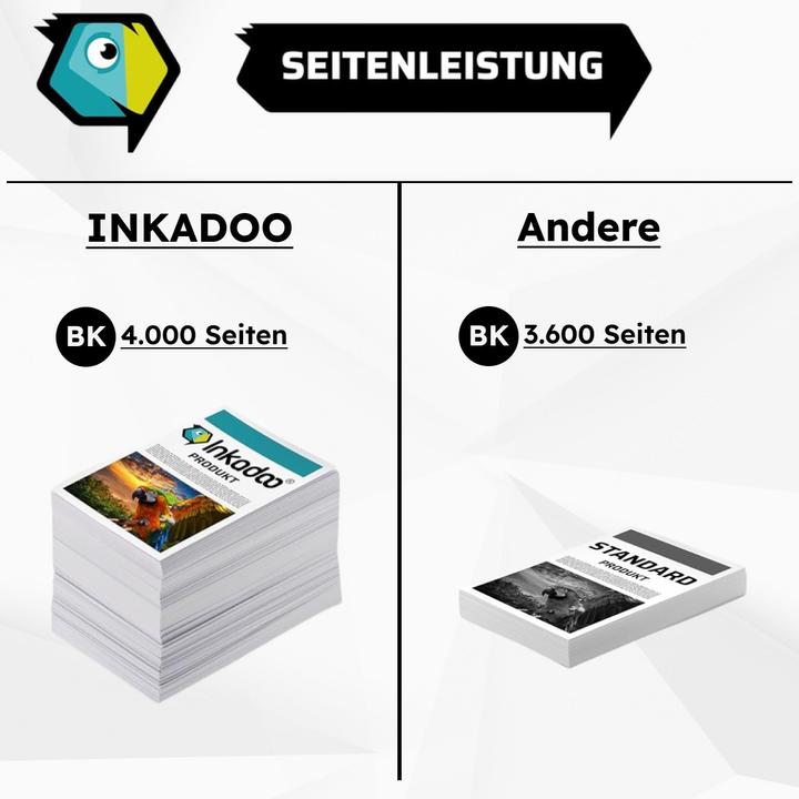 Produktbild Inkadoo Kompatibel Toner für Brother MFC-L 3770 CDW (M, BK, C, Y)