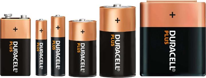 Image du produit Duracell Plus (8 pcs, AAA)