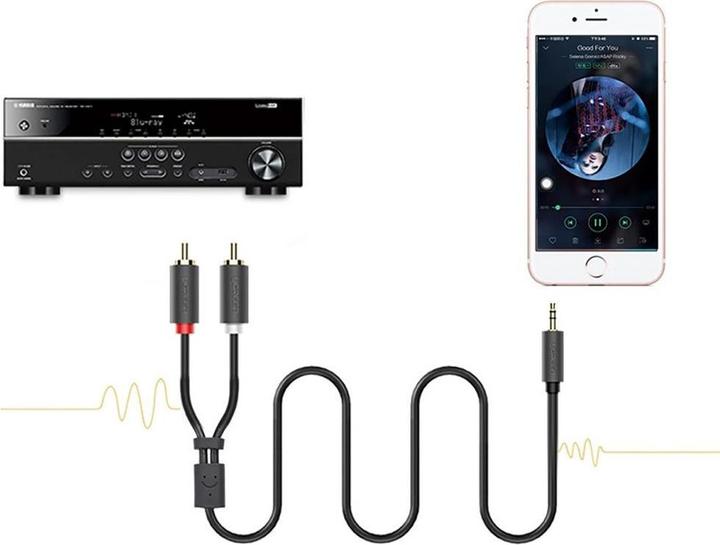 Produktbild Ugreen AUX Klinke auf Cinch Stereo (3 m, 3.5mm Klinke (AUX))