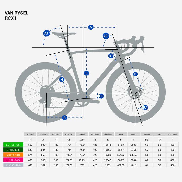 Image du produit Van rysel Vélo cyclo-cross - RCX 2 Shimano GRX 12S bleu clair