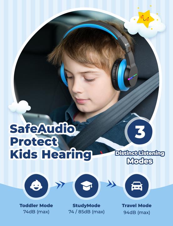 Image du produit Iclever Kopfhörer Kids