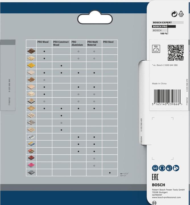 Immagine prodotto Bosch Professional Zubehör Lama per sega circolare PRO Wood, 130 x 2 x 16 mm