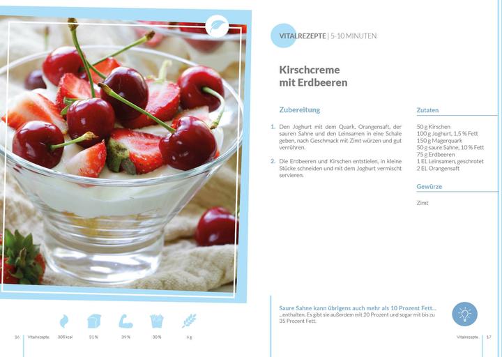 Actual product image Eiweiss Diät - Ernährungsplan zum Abnehmen für 30 Tage (German, Peter Kmiecik, 2021)