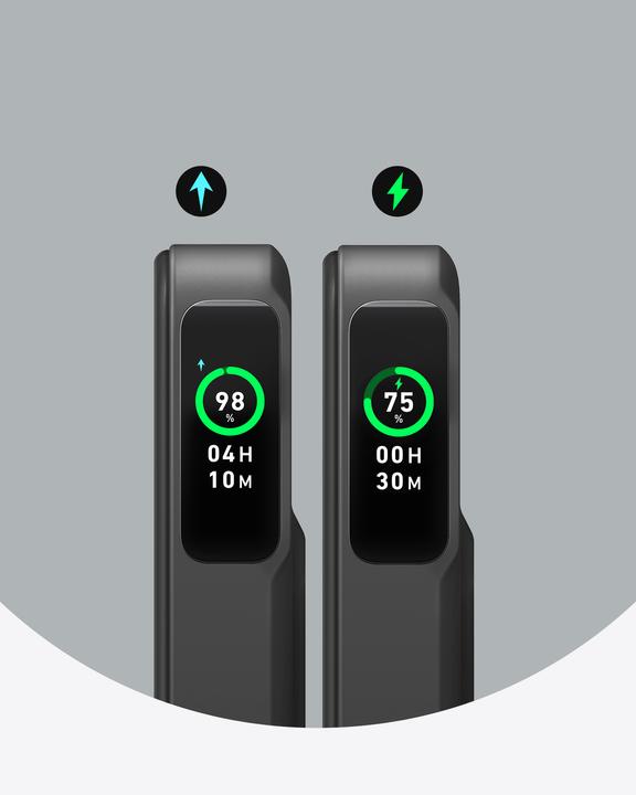 Actual product image Anker 633 (10000 mAh, 18 W, 37 Wh)