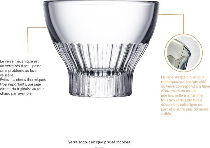 Actual product image La Rochère Dessert bowl (7.70 cm, 0.08 l, 6 x)