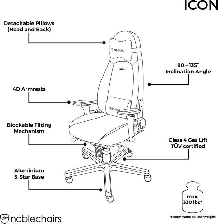 Immagine prodotto noblechairs Icona