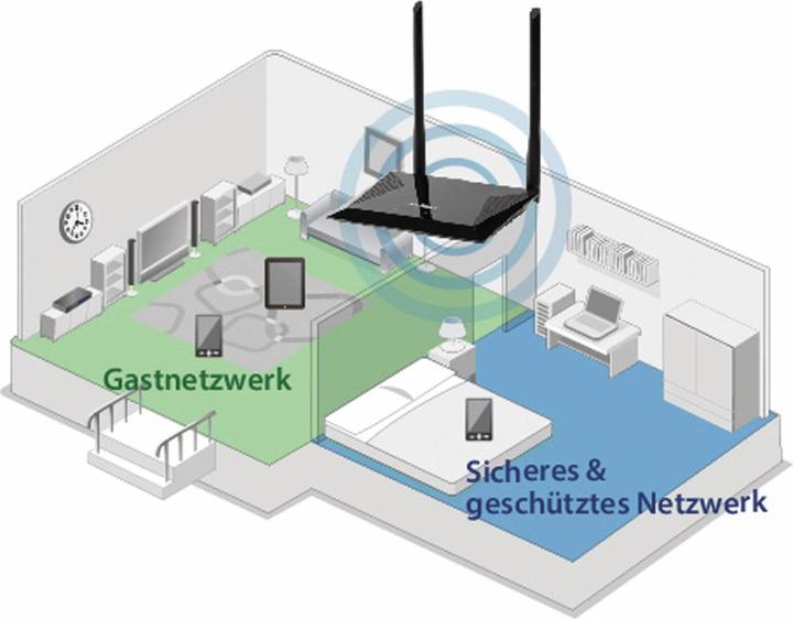 Immagine prodotto edimax BR-6428nS V5: Router WLAN 300Mbps