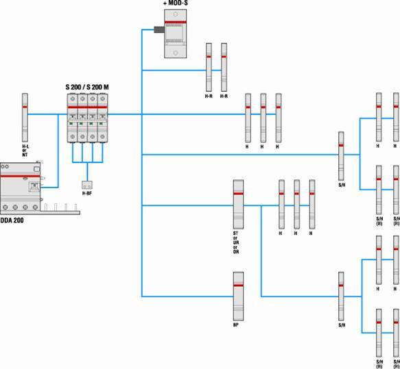 Produktbild ABB S201-K10NA Sicherungsautomat 10A pro M compact 1p+NA