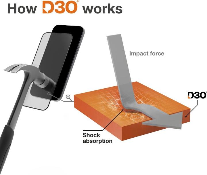 Immagine prodotto Hama Super ibrido (1 Pezzo/i, Samsung Galaxy S24 Ultra)