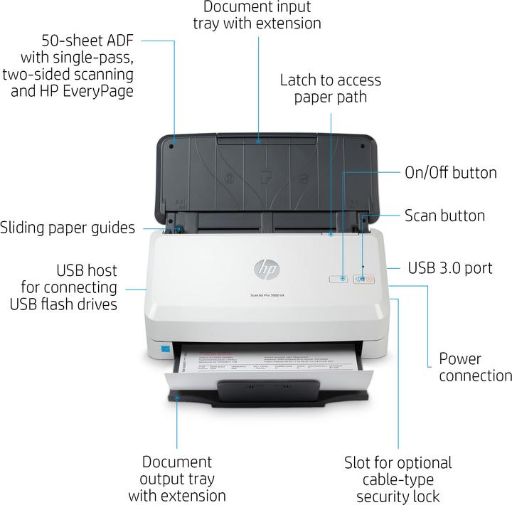 Actual product image HP ScanJet Pro 3000 S4 (USB)