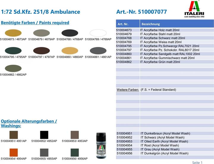 Actual product image 1:72 Sd.Kfz. 251/8 Ambulance