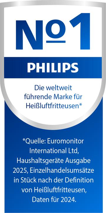 Energie-Label Philips Dual Basket Airfryer NA353/19 (CH-Stecker)