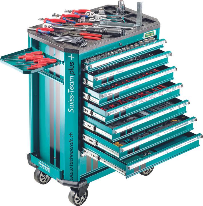 technocraft Swiss Team Plus Pro (inkl. PB Swiss Tools + Knipex) (743 x)