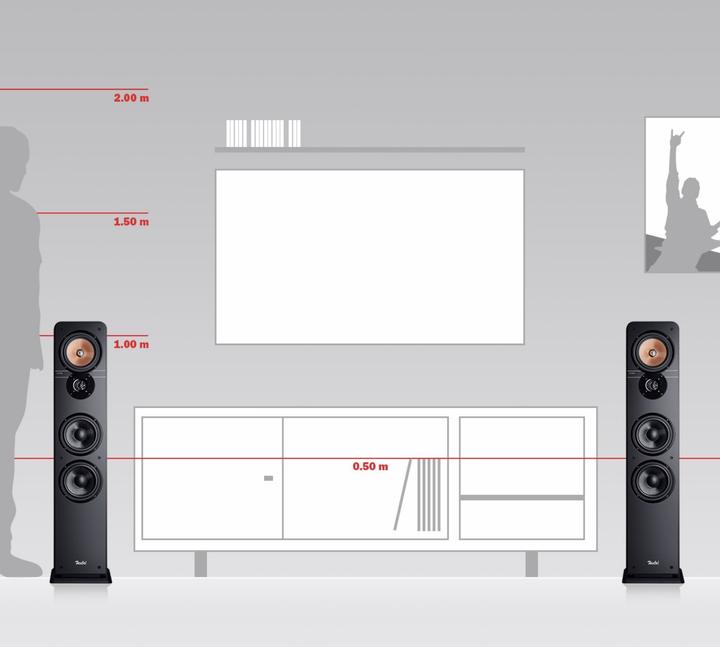 Immagine prodotto Teufel Ultima 40 (1 coppia)