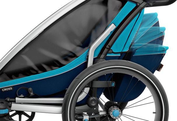 Produktbild Thule Chariot Cross 2