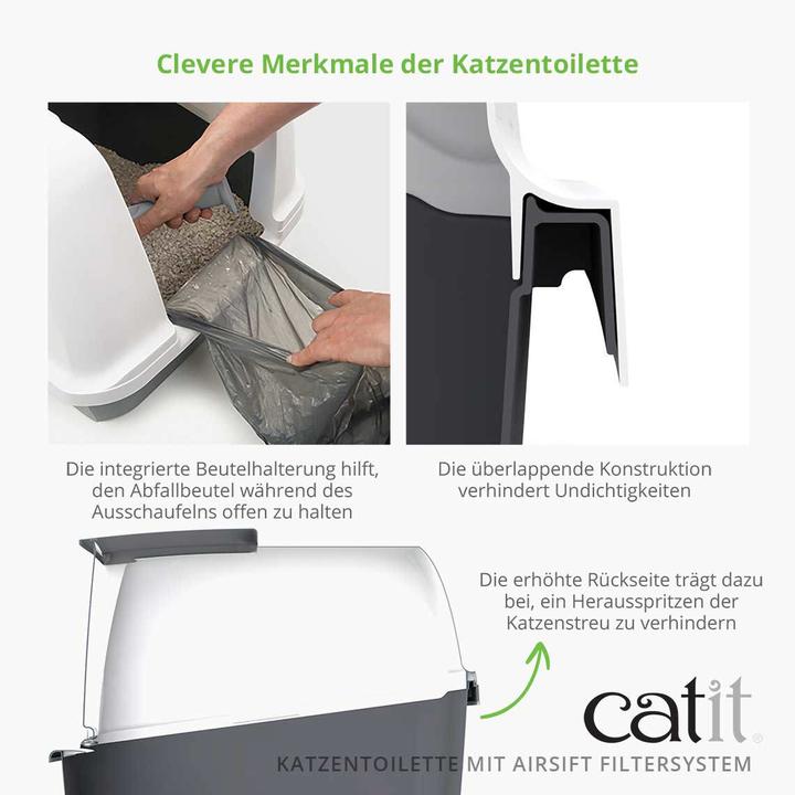 Image du produit Catit Litière pour chat (Bac à litière fermé)