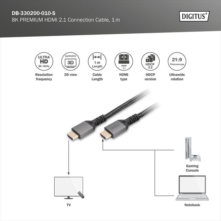 Produktbild Digitus HDMI (Typ A) — HDMI (Typ A) (1 m, HDMI)