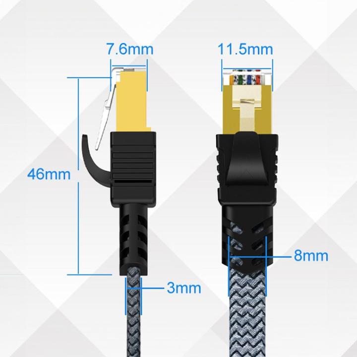Produktbild Hermex Netzwerkkabel (UTP, CAT7, 30 m)