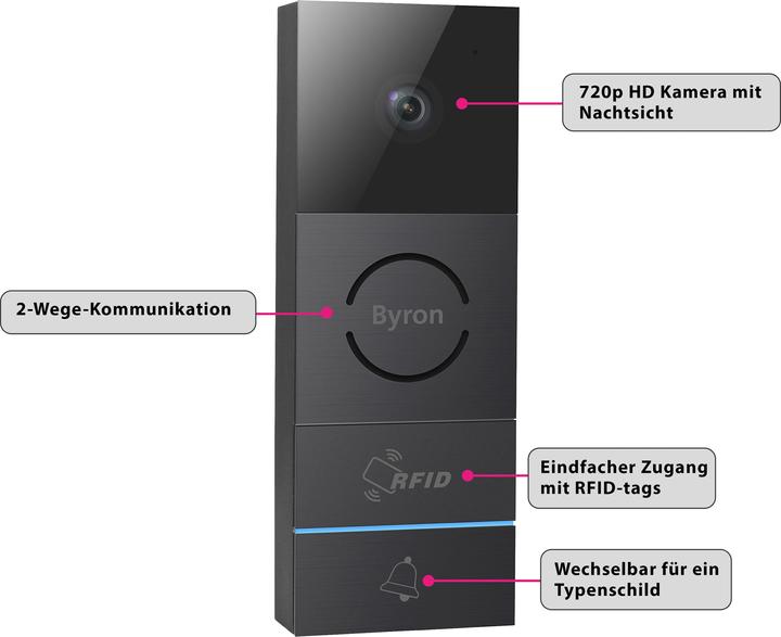 Produktbild Byron DIC-24112 (Kabelgebunden)