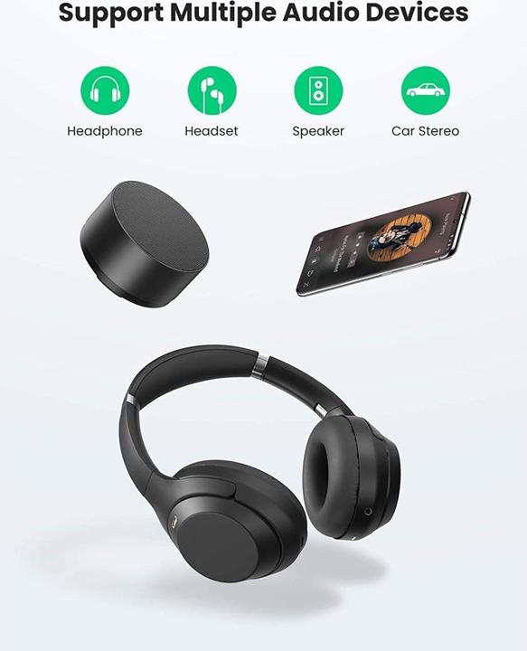 Actual product image Ugreen Angle plug (USB Type C, 3.5mm socket)