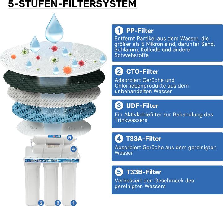 Image du produit Naturewater Robinet