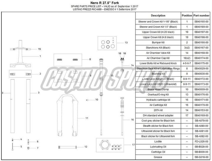 Formula Stanchions Kit, Nero C/R, black