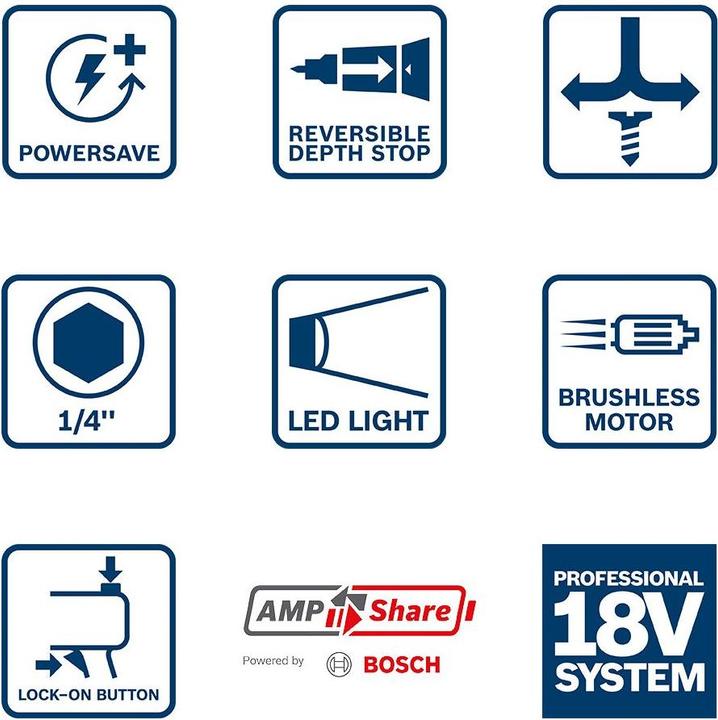 Produktbild Bosch Professional GTB 18V-45 (Akkubetrieb)