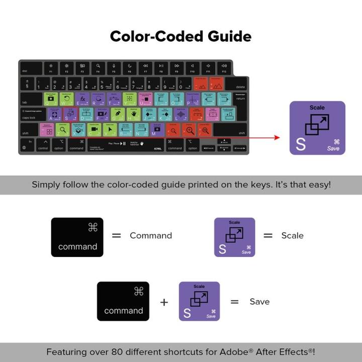 Image du produit JCPAL Verskin After Effects Shortcuts Couverture de clavier pour MacBook Pro 14"/16" (M1 2021/M2 2023) (DE)