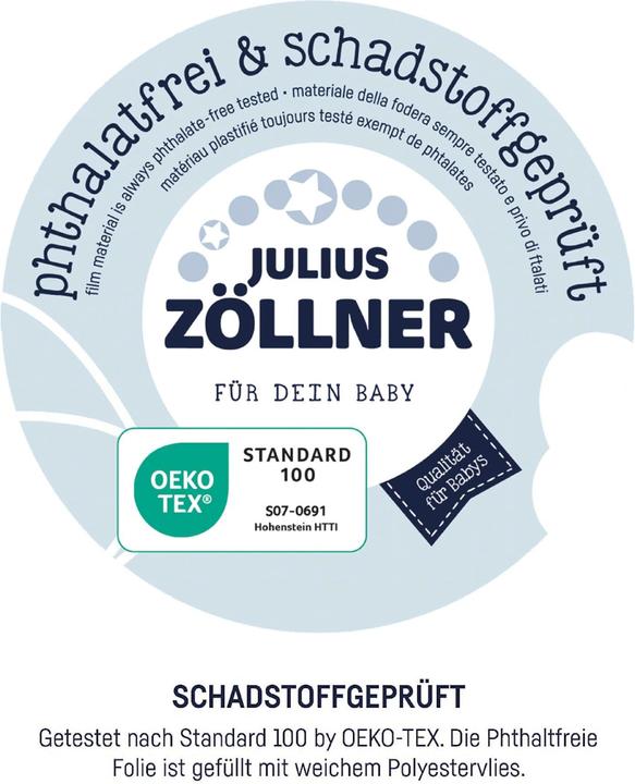 Produktbild Julius Zöllner Wickelauflage "Softy", Night & Day