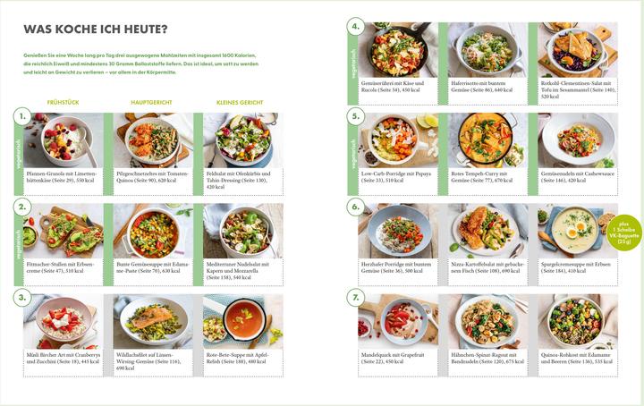 Produktbild Die Ernährungs-Docs – Unsere 100 besten Anti-Bauchfett-Rezepte (Deutsch, Jörn Klasen, Silja Schäfer, Viola Andresen, Matthias Riedl, 2025)