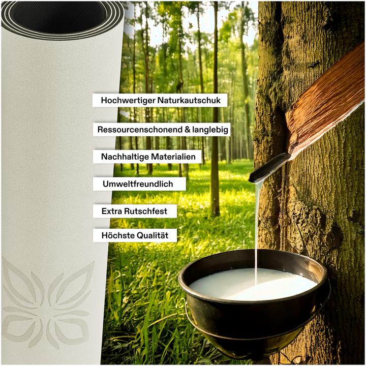 Actual product image Omnana SoGRIP yoga mat (4 mm)