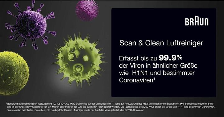 Image du produit Braun BFD104BE2 (129 m²)