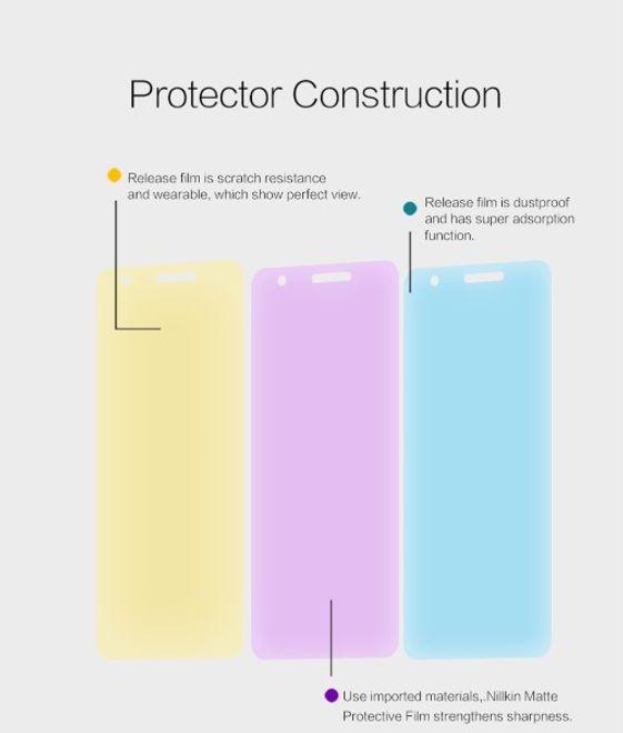 Produktbild Nillkin Matte Series (1 Stück, Huawei Nova)