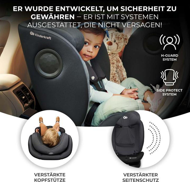 Actual product image KinderKraft Child car seat I-360 (Reboarder, ECE R129/i-Size Standard)