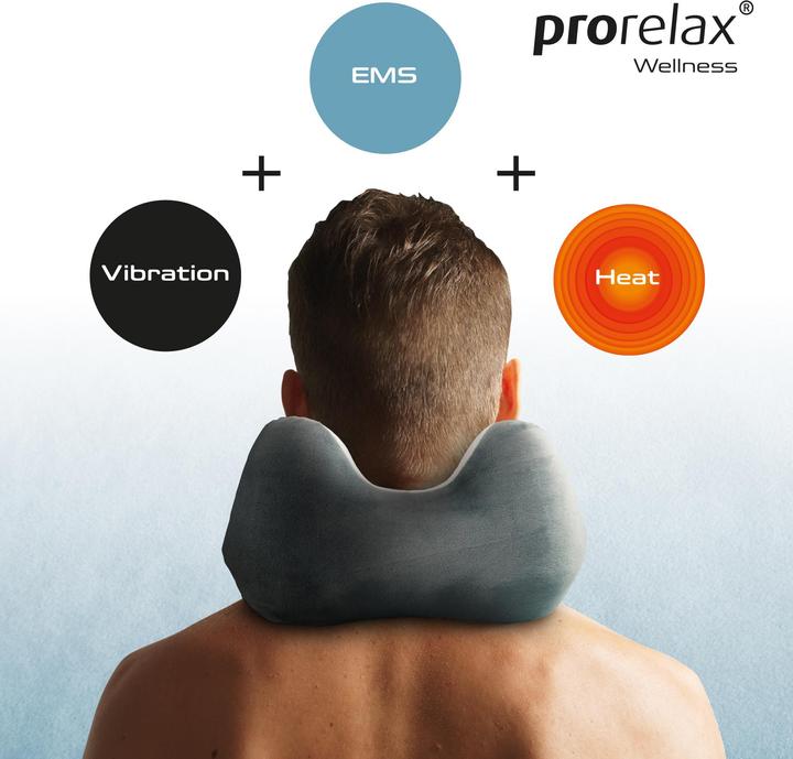 Actual product image Prorelax Trio