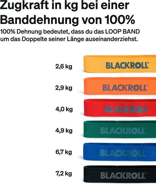 Produktbild Blackroll Loop Band Set (0.30 m, Stark, Mittel, Leicht)