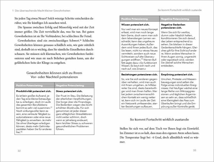 Produktbild Die 1%-Methode – Minimale Veränderung, maximale Wirkung (Deutsch, James Clear, 2020)