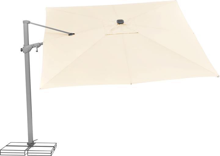 Image du produit Suncomfort by Glatz Varioflex LED (3 m)