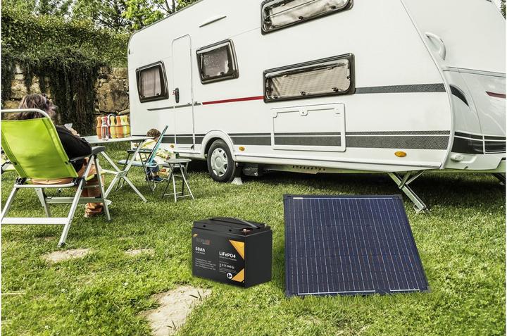 Actual product image Technaxx 5023 Solar charge controller 18 V (50 W, 4.10 kg)