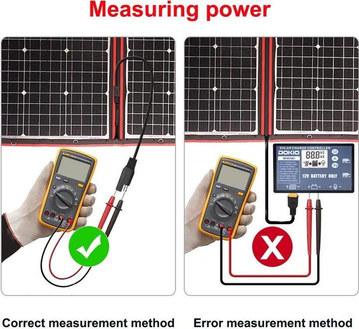 Image du produit Dokio Kit de panneaux solaires (160 W, 4.10 kg)