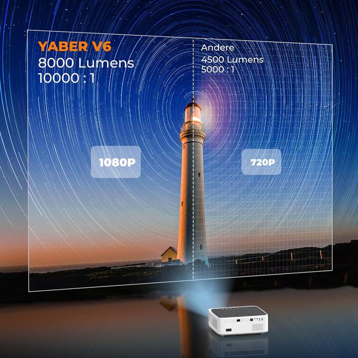 Produktbild Yaber V6 Heimkino Projektor (Full HD, 8500 lm, 1.5:1)