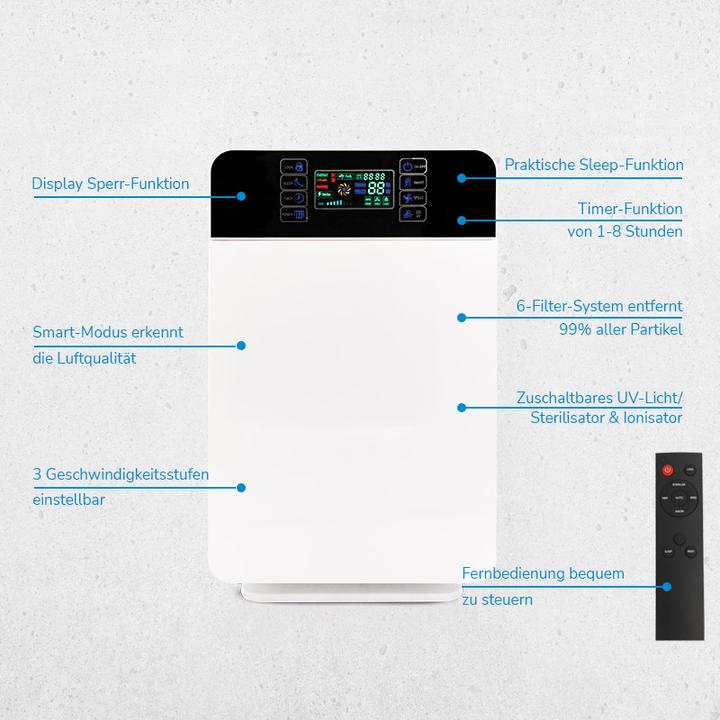 Produktbild Livington Air Purifier Deluxe (1 x)