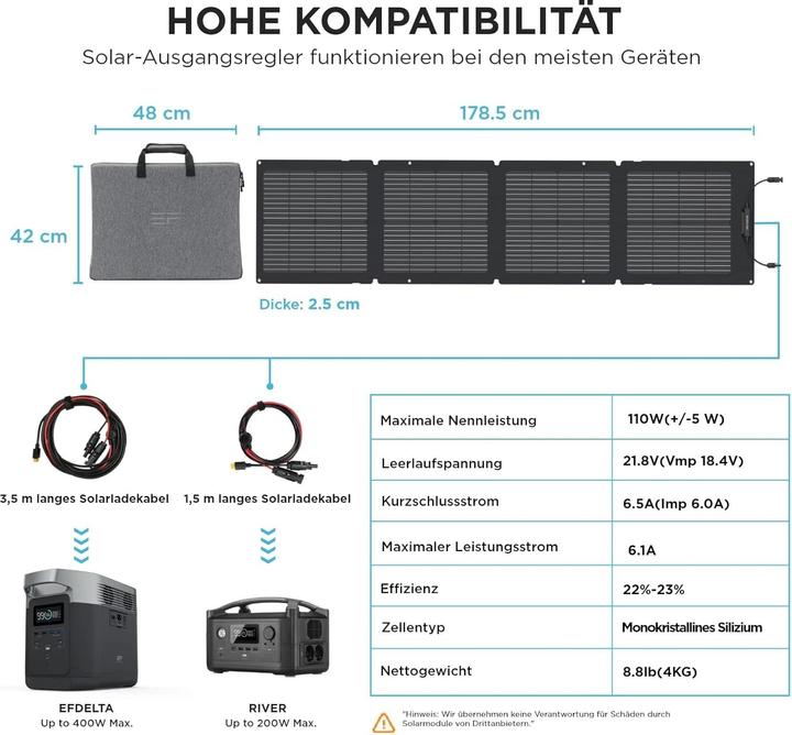 Produktbild EcoFlow Solarpanel (110 W, 4 kg)
