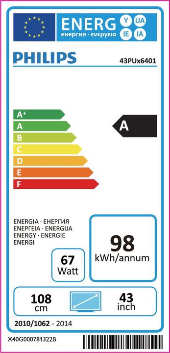 Energie-Label Philips 43pus6401/12 (43", LCD, 4K, 2016)
