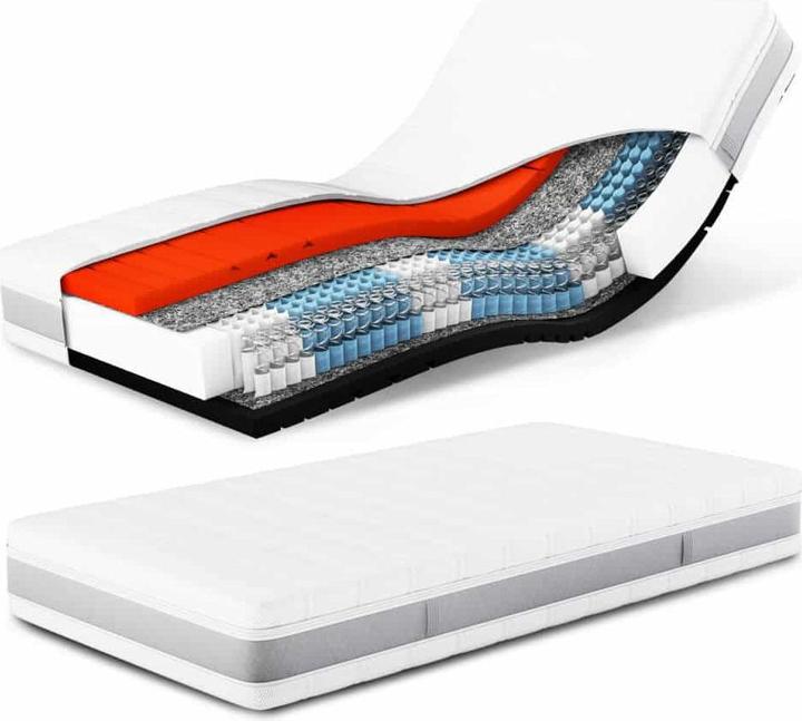 Immagine prodotto Mara Vital Sleep Balance TFK (90 x 200 cm, Nucleo della molla)