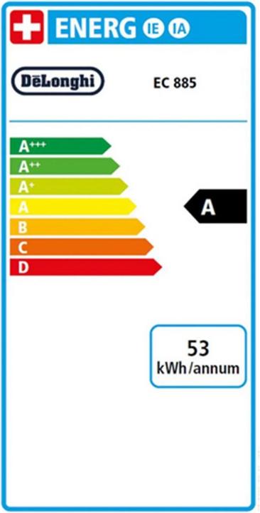 Energie-Label De'Longhi Dedica Arte