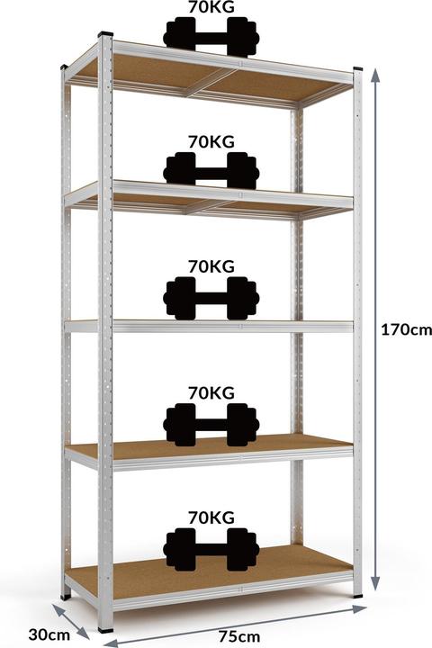Image du produit Monzana Étagère résistante