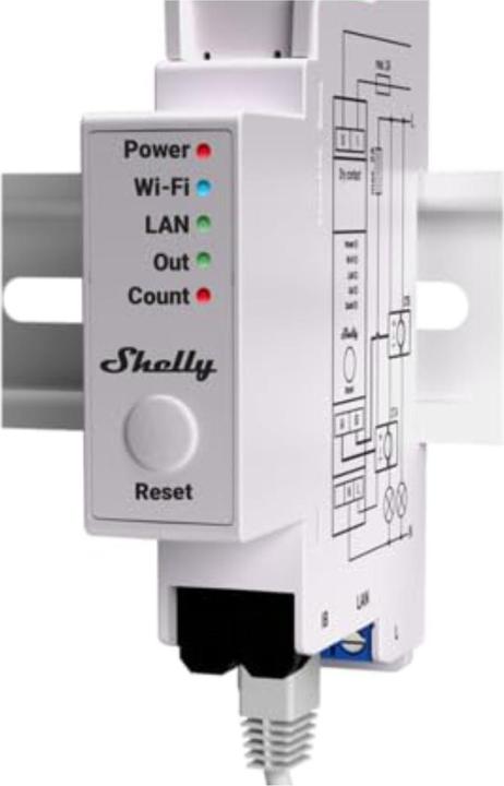Produktbild Shelly PRO EM - 50