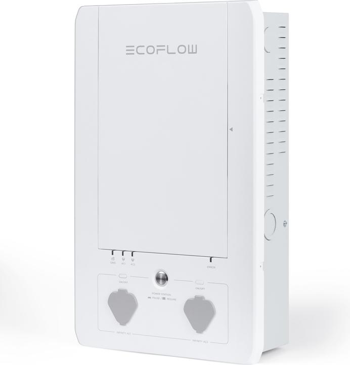 Actual product image EcoFlow Smart Home Panel Combo, EU