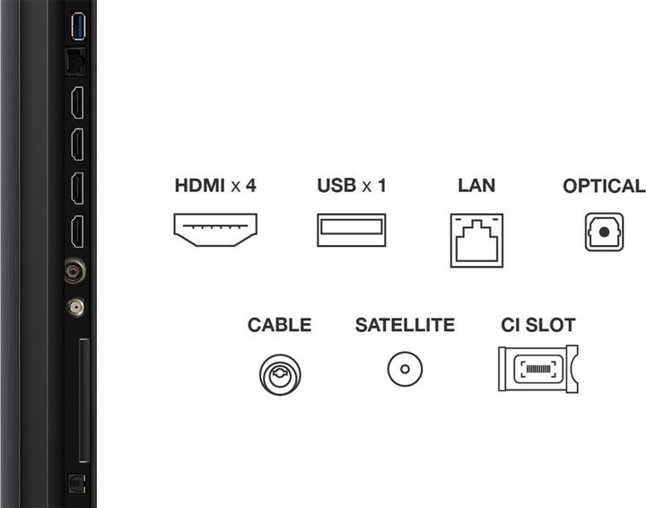 Actual product image TCL 75Q6C (75", Mini-LED, 4K, 2025)